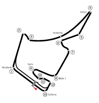 Hockenheimring heute